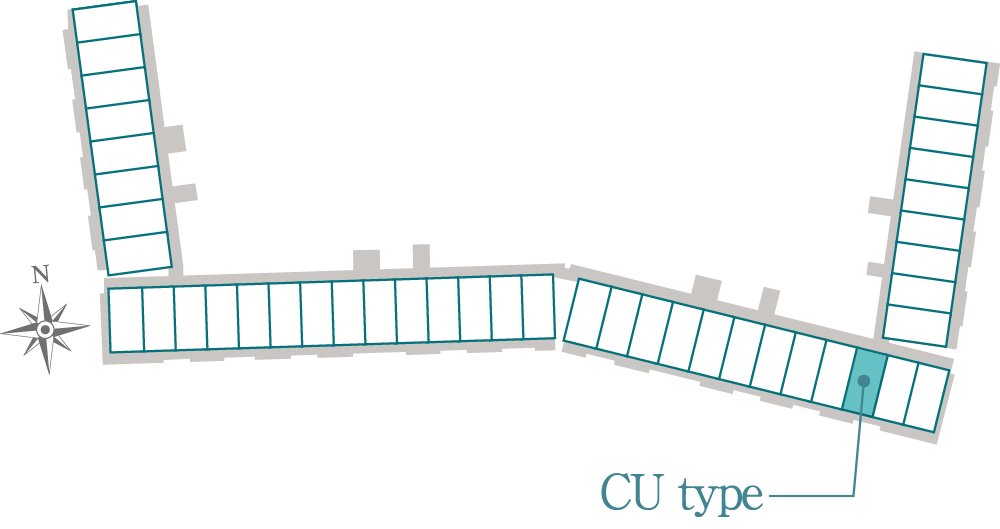 CU type