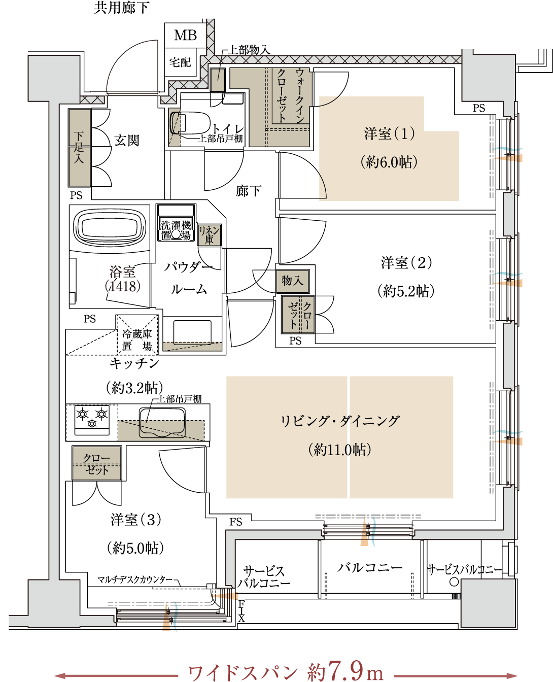 L-TYPE