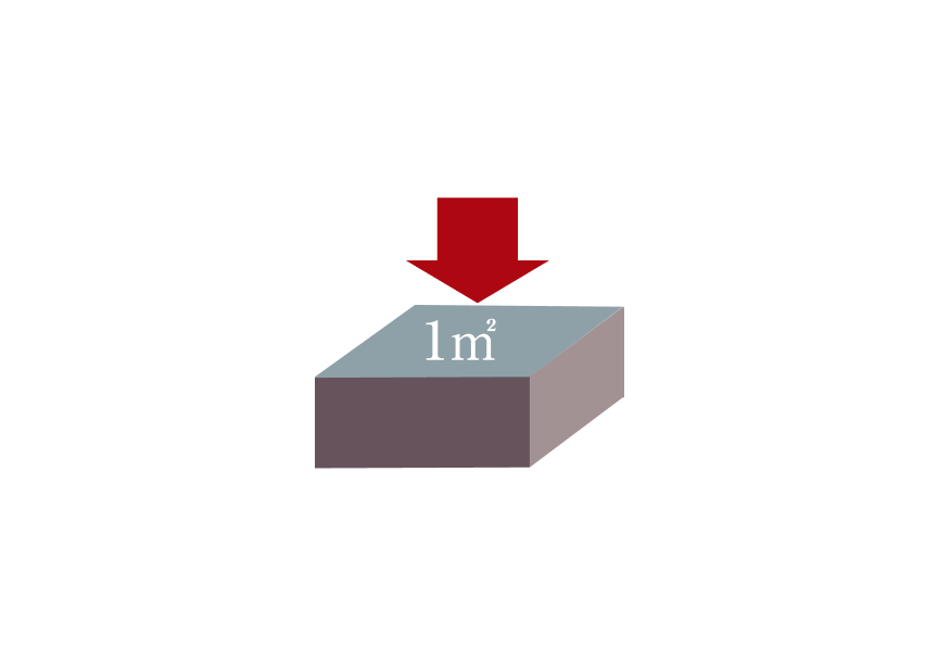 コンクリート設計基準強度は30N/㎟以上