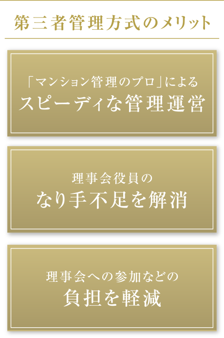 ［第三者管理方式のメリット］「マンション管理のプロ」によるスピーディな管理運営｜理事会役員のなり手不足を解消｜理事会への参加などの負担を軽減