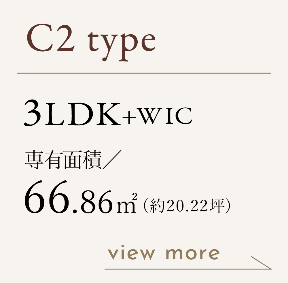 C2type