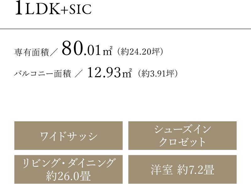 1LDK+SIC