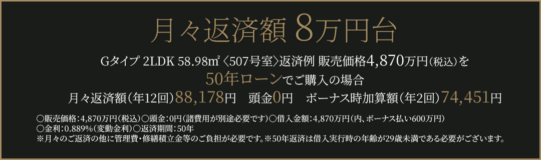 月々返済額8万円台
