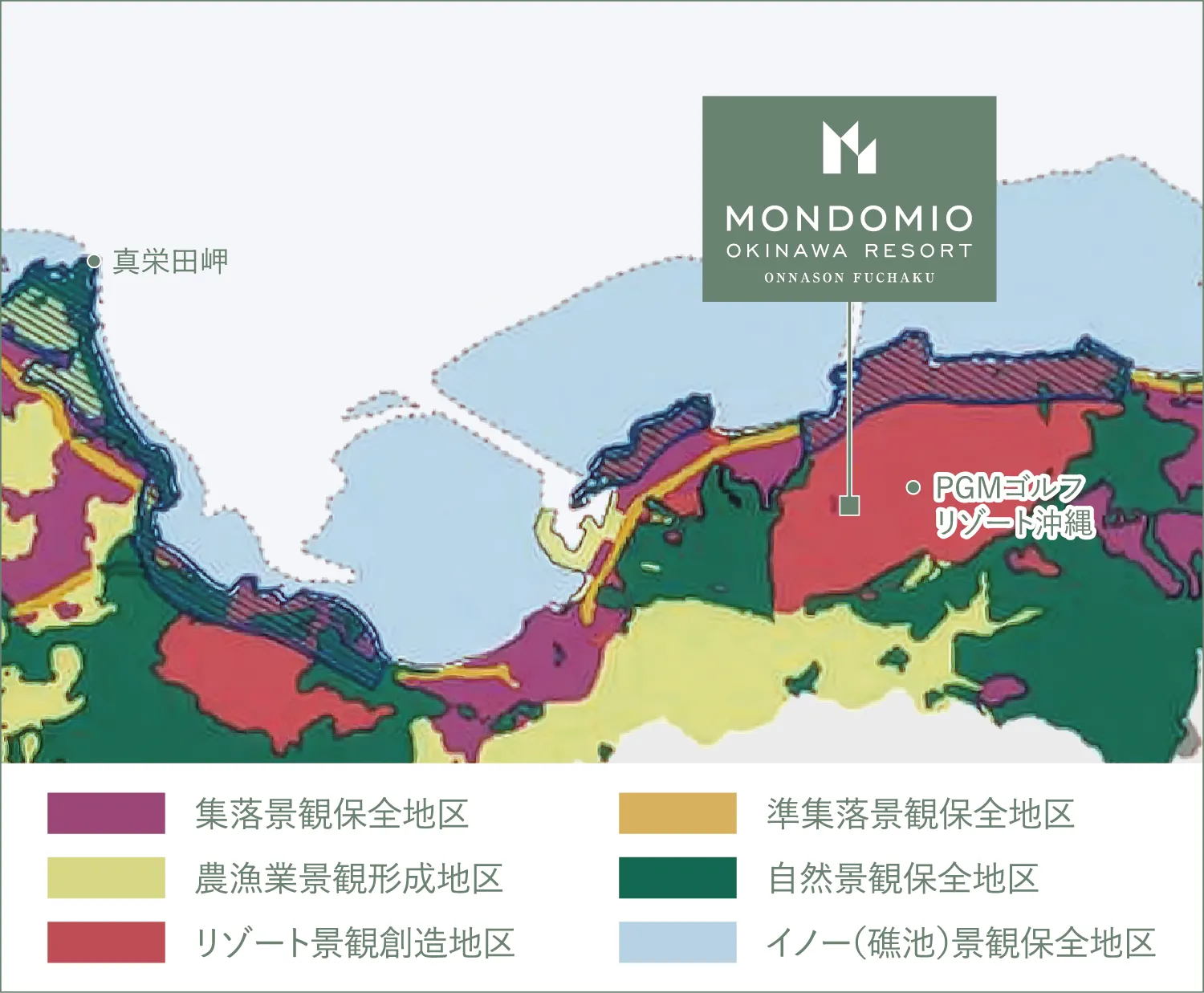 土地利用区分図