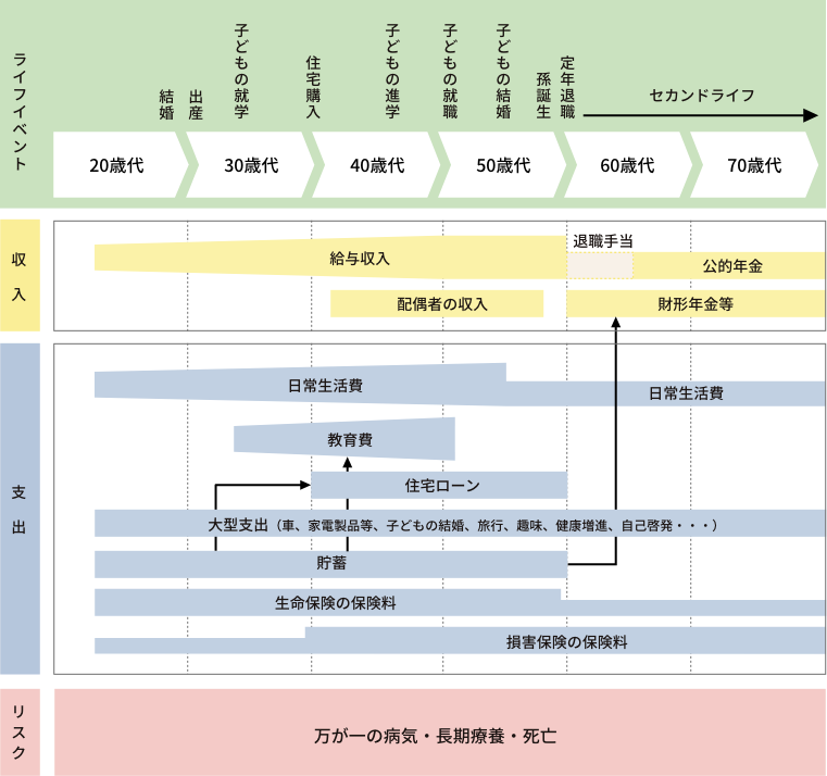 chart03