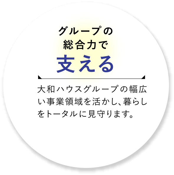 グループの総合力で支える