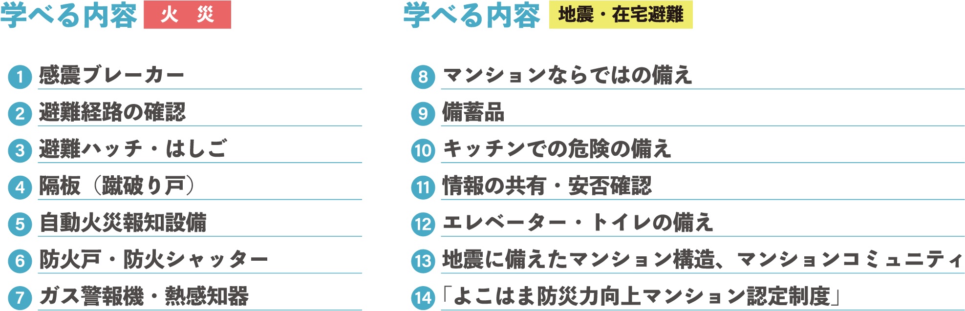 学べる内容火災・地震・住宅避難