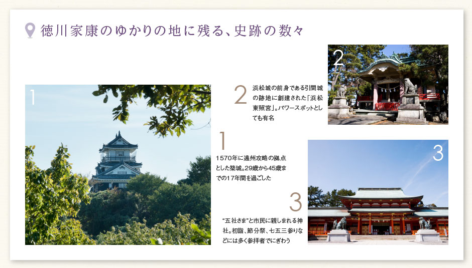 徳川家康のゆかりの地に残る、史跡の数々 ［1］1570年に遠州攻略の拠点とした築城。29歳から45歳までの17年間を過ごした ［2］浜松城の前身である引間城の跡地に創建された「浜松東照宮」。パワースポットとしても有名 ［3］“五社さま”と市民に親しまれる神社。初詣、節分祭、七五三参りなどには多く参拝者でにぎわう