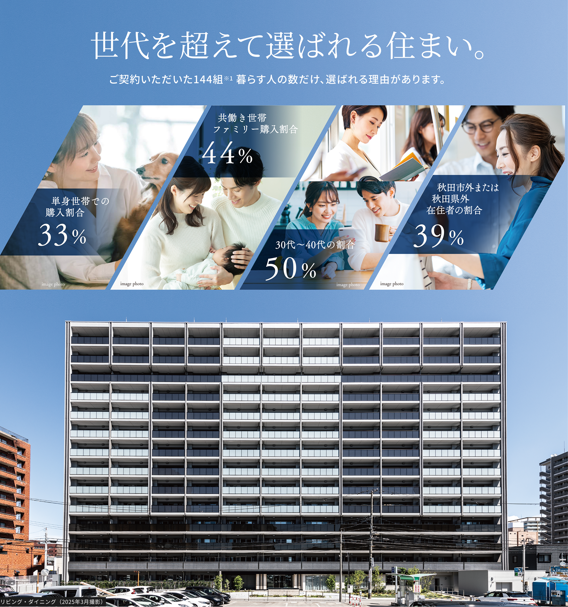 世代を超えて選ばれる住まい。