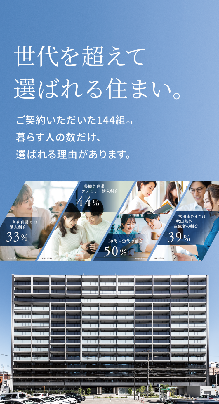 世代を超えて選ばれる住まい。