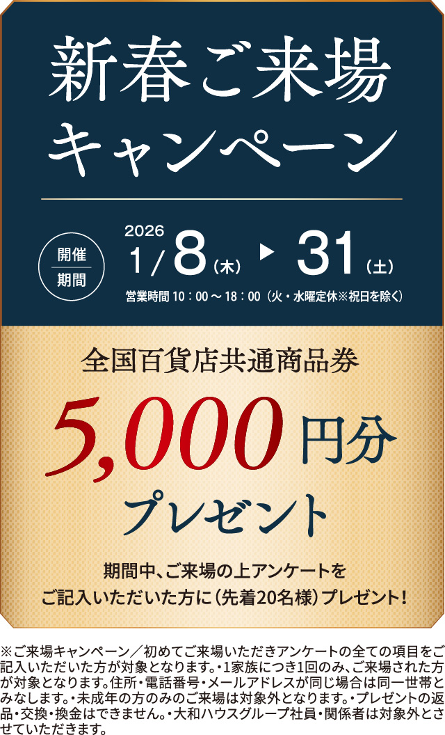 新春ご来場キャンペーン