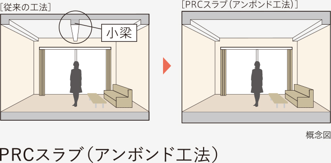 設備画像