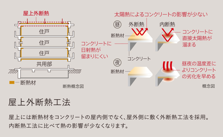 設備画像