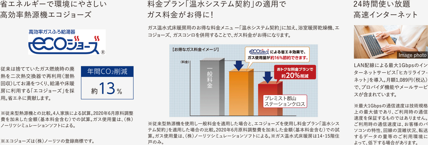 設備画像