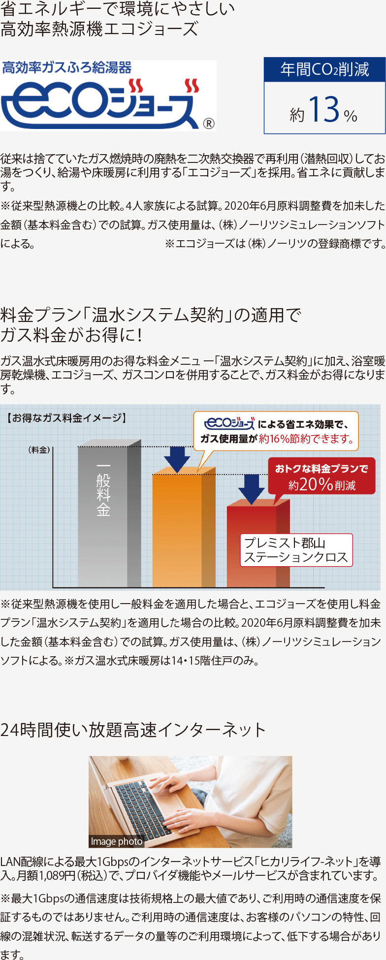 設備画像