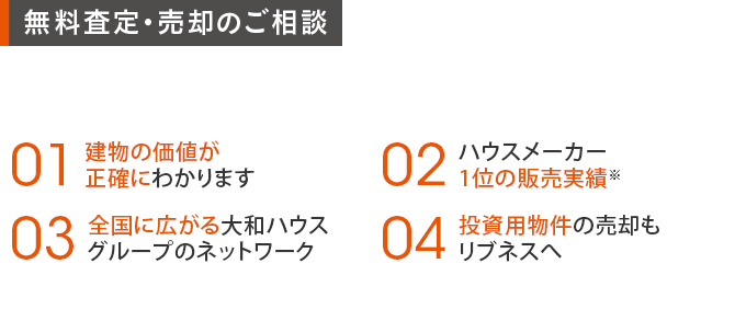 無料査定・売却のご相談 リブネスの売却4つのポイント