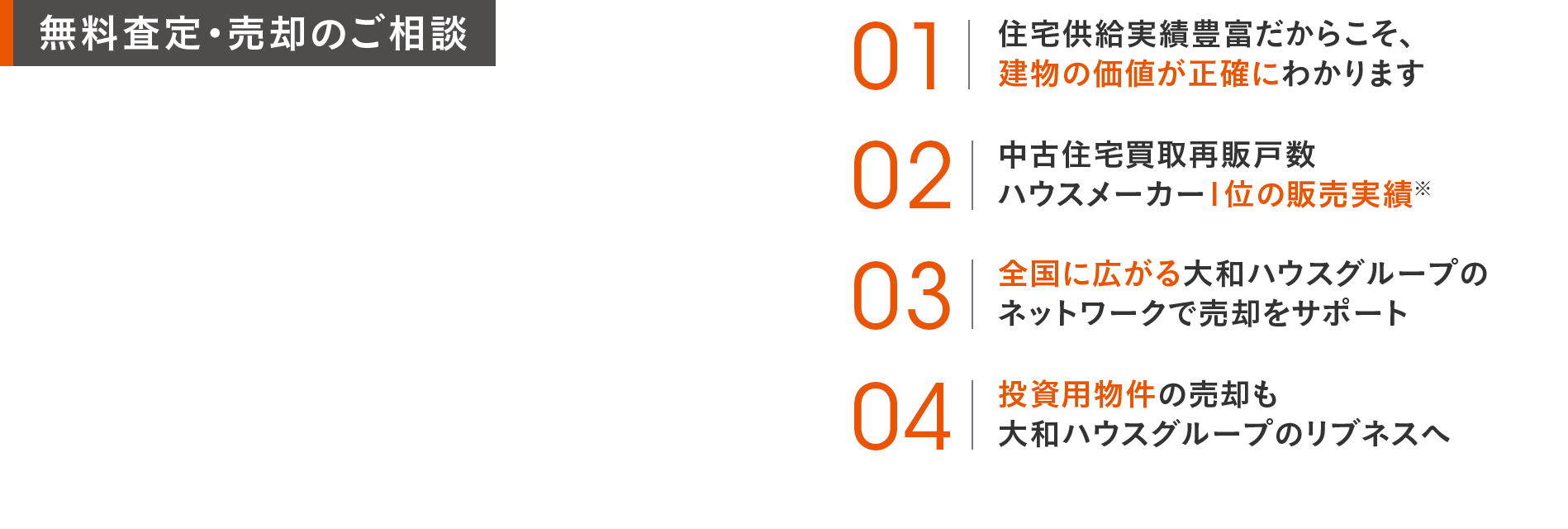 無料査定・売却のご相談 リブネスの売却4つのポイント