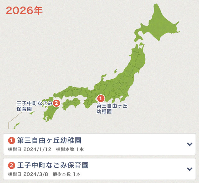 2024