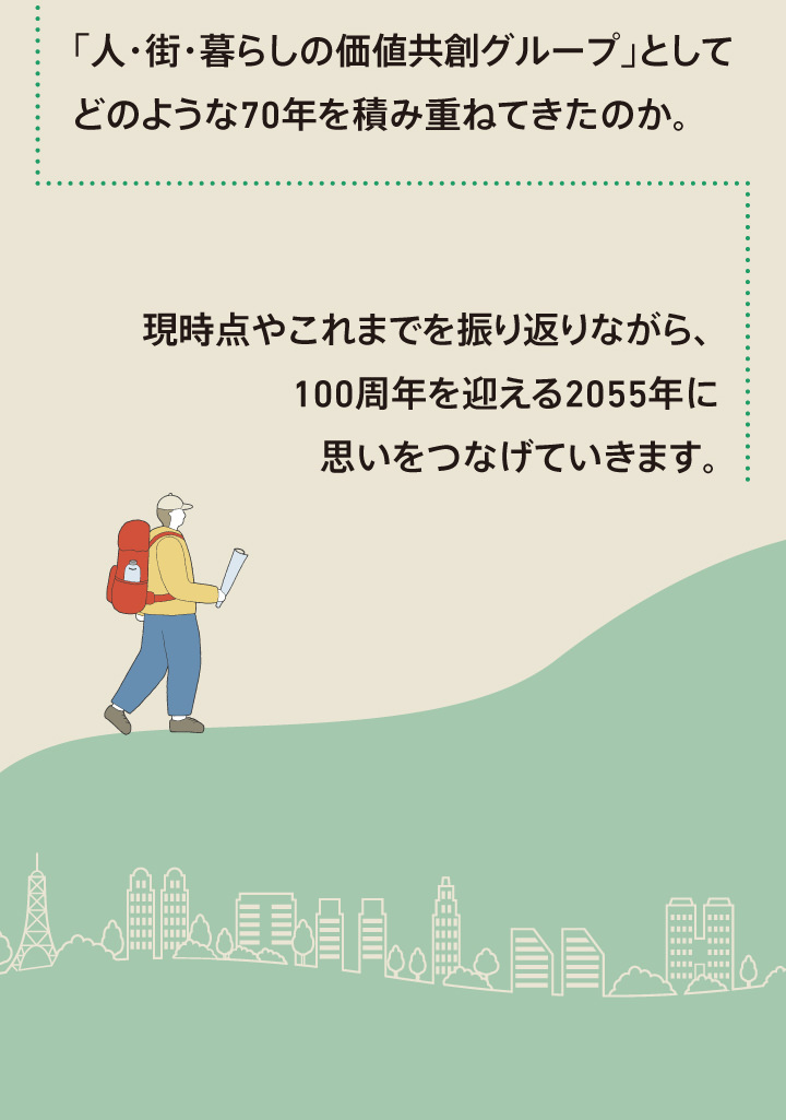 「人・街・暮らしの価値共創グループ」としてどのような70年を積み重ねてきたのか。現時点やこれまでを振り返りながら、100周年を迎える2055年に思いをつなげていきます。