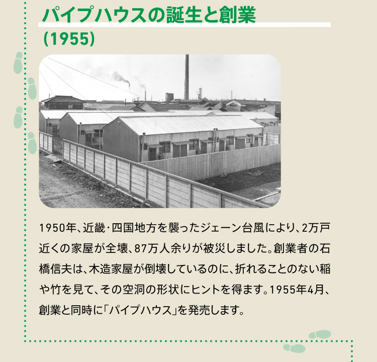 パイプハウスの誕生と創業（1955） 1950年、近畿・四国地方を襲ったジェーン台風により、2万戸近くの家屋が全壊、87万人余りが被災しました。創業者の石橋信夫は、木造家屋が倒壊しているのに、折れることのない稲や竹を見て、その空洞の形状にヒントを得ます。1955年4月、創業と同時に「パイプハウス」を発売します。