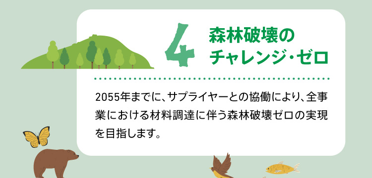 4 森林破壊のチャレンジ・ゼロ 2055年までに、サプライヤーとの協働により、全事業における材料調達に伴う森林破壊ゼロの実現を目指します。