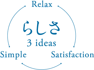 らしさ 3ideas（Relax・Satisfaction・Simple）