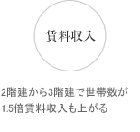 賃料収入 2階建から3階建で世帯数が1.5倍賃料収入も上がる
