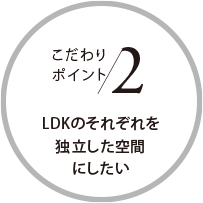 こだわりポイント2 LDKのそれぞれを独立した空間にしたい