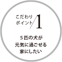 こだわりポイント1 5匹の犬が元気に過ごせる家にしたい