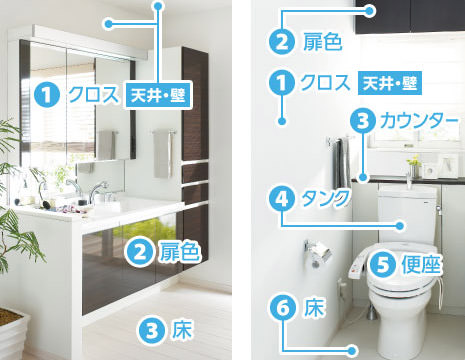 「洗面室」1.クロス(天井・壁) 2.扉色 3.床 「トイレ」1.クロス(天井・壁) 2.扉色 3.カウンター 4.タンク 5.便座 6.床