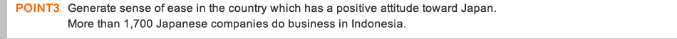 POINT3 Generate sense of ease in the country which has a positive attitude toward Japan. More than 1,700 Japanese companies do business in Indonesia.