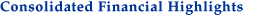 Consolidated Financial Highlights