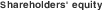 Shareholders' equity