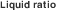 Liquid ratio