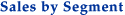 Sales by Segment