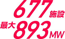 551施設 713MW
