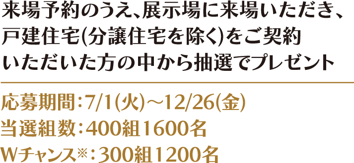 来場予約のうえ、展示場に来場いただき、戸建住宅(分譲住宅を除く)をご契約いただいた方の中から抽選でプレゼント 応募期間：7/1(火)～12/26(金) 当選組数：400組1600名 Wチャンス※：300組1200名
