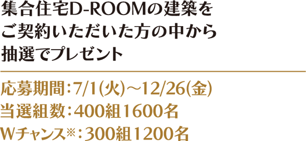 集合住宅D-ROOMの建築をご契約いただいた方の中から抽選でプレゼント 応募期間：7/1(火)～12/26(金) 当選組数：400組1600名 Wチャンス※：300組1200名