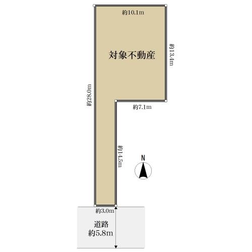 地形図