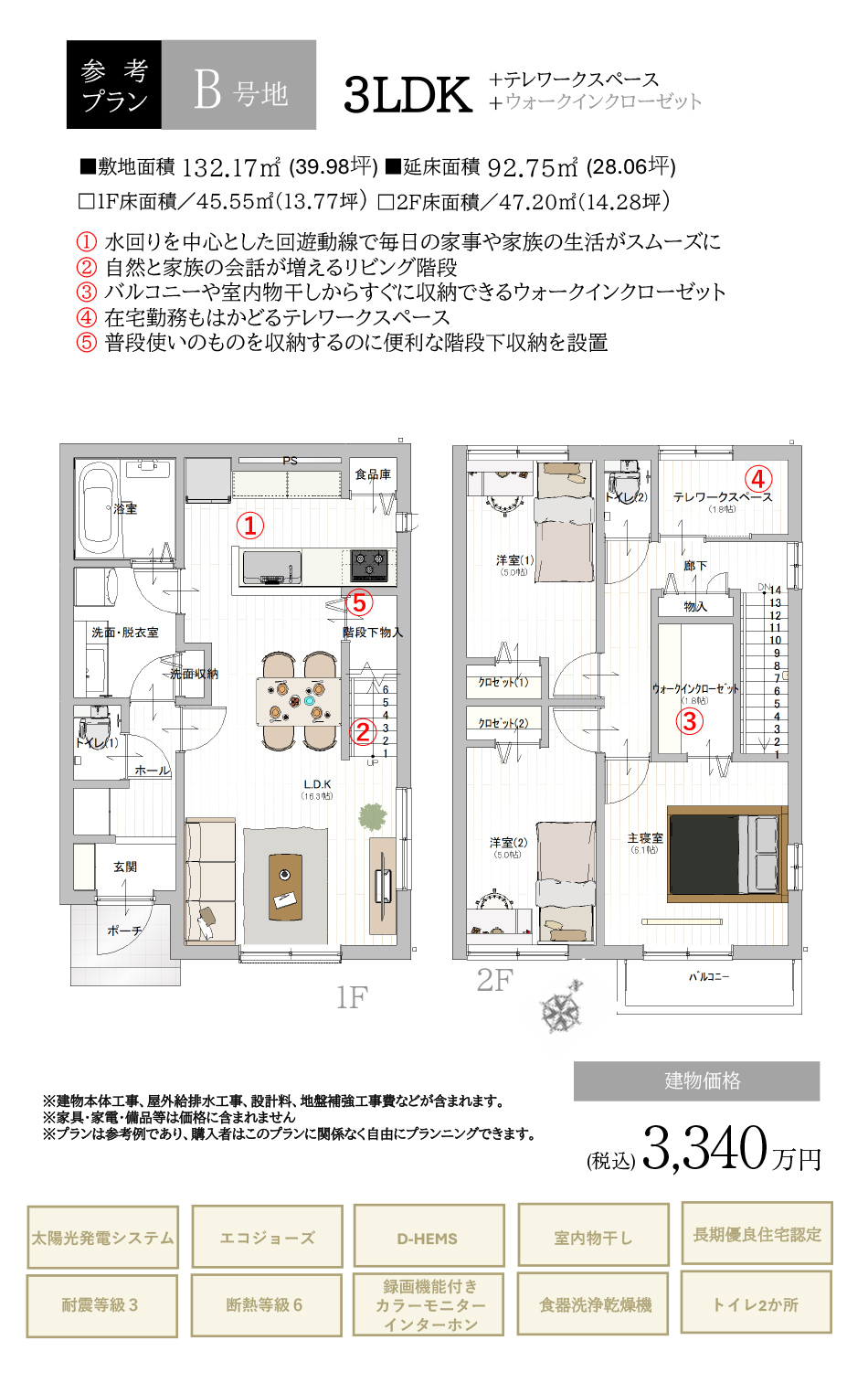 参考プラン1