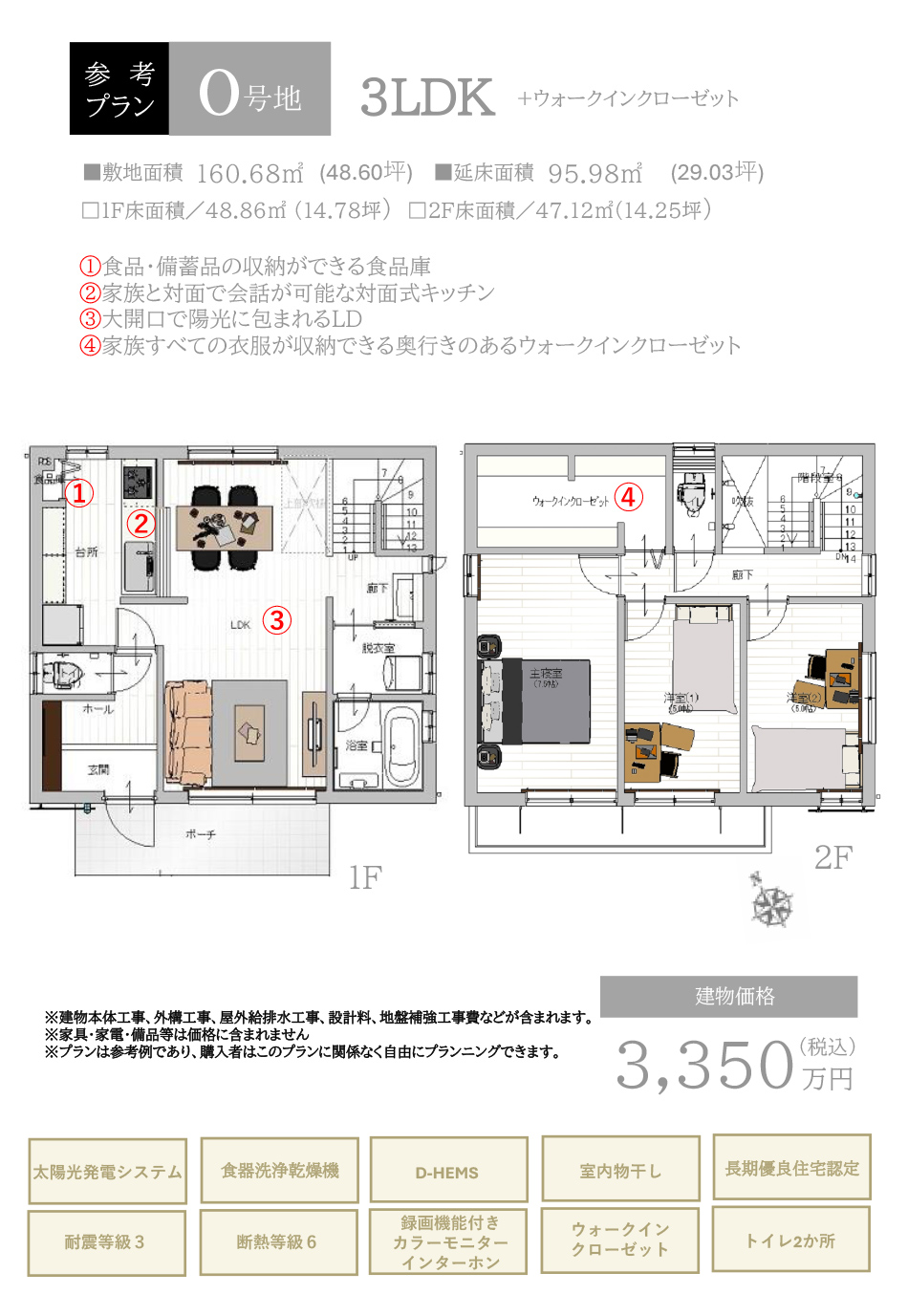 参考プラン1