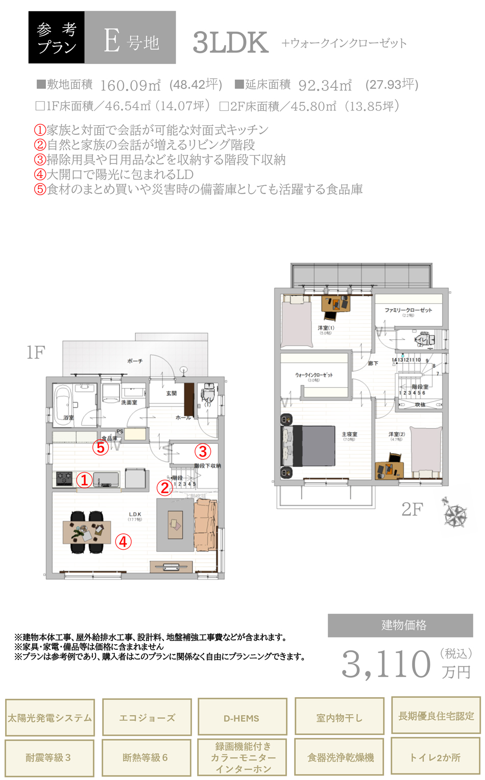 参考プラン1