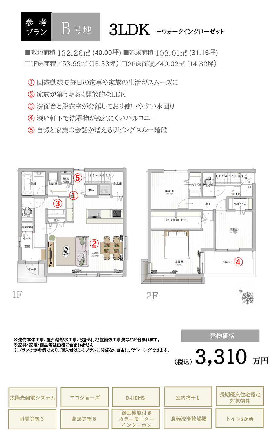 参考プラン1