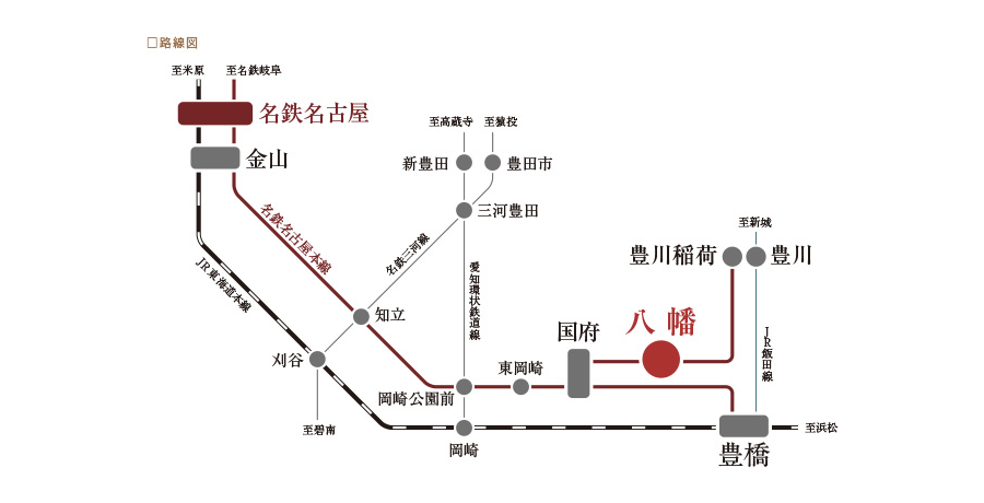 路線図