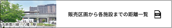 販売区画から各施設までの距離一覧 PDF