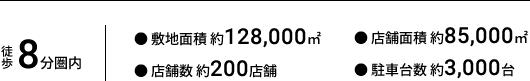 徒歩8分圏内