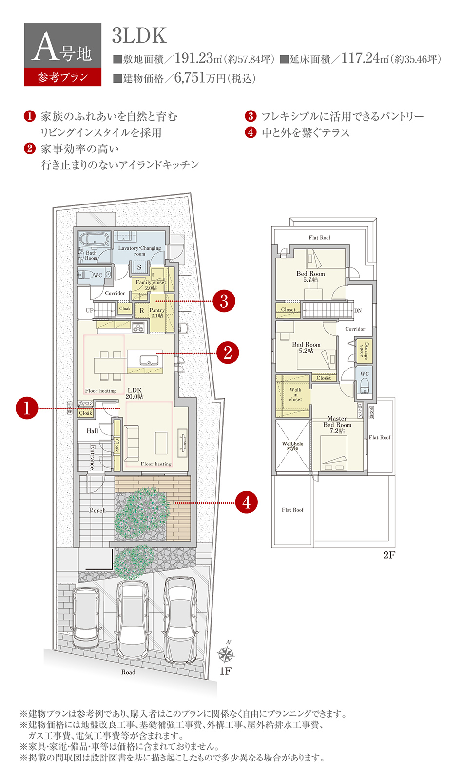 参考プラン1