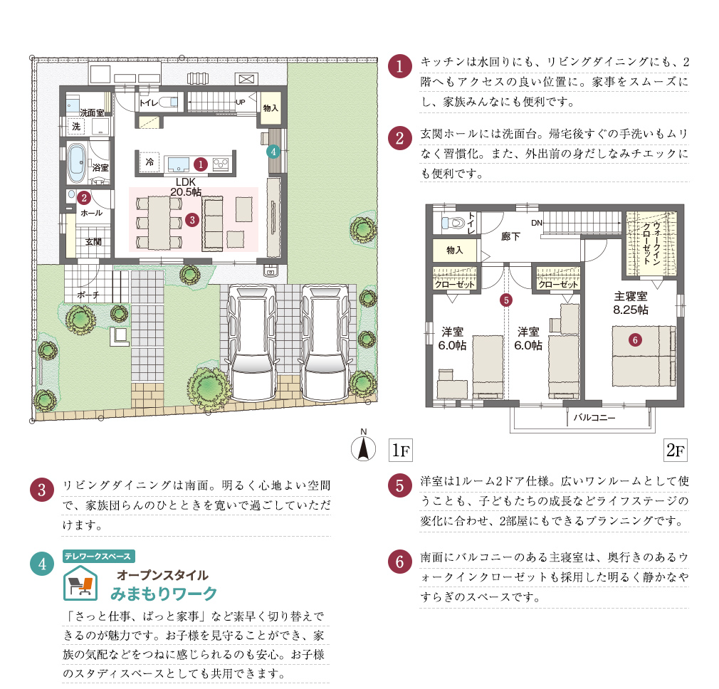 1.キッチンは水回りにも、リビングダイニングにも、2階へもアクセスの良い位置に。家事をスムーズにし、家族みんなにも便利です。2.玄関ホールには洗面台。帰宅後すぐの手洗いもムリなく習慣化。また、外出前の身だしなみチエックにも便利です。3.リビングダイニングは南面。明るく心地よい空間で、家族団らんのひとときを寛いで過ごしていただけます。4.「さっと仕事、ぱっと家事」など素早く切り替えできるのが魅力です。お子様を見守ることができ、家族の気配などをつねに感じられるのも安心。お子様のスタディスペースとしても共用できます。5.洋室は1ルーム2ドア仕様。広いワンルームとして使うことも、子どもたちの成長などライフステージの変化に合わせ、2部屋にもできるプランニングです。6.南面にバルコニーのある主寝室は、奥行きのあるウォークインクローゼットも採用した明るく静かなやすらぎのスペースです。
