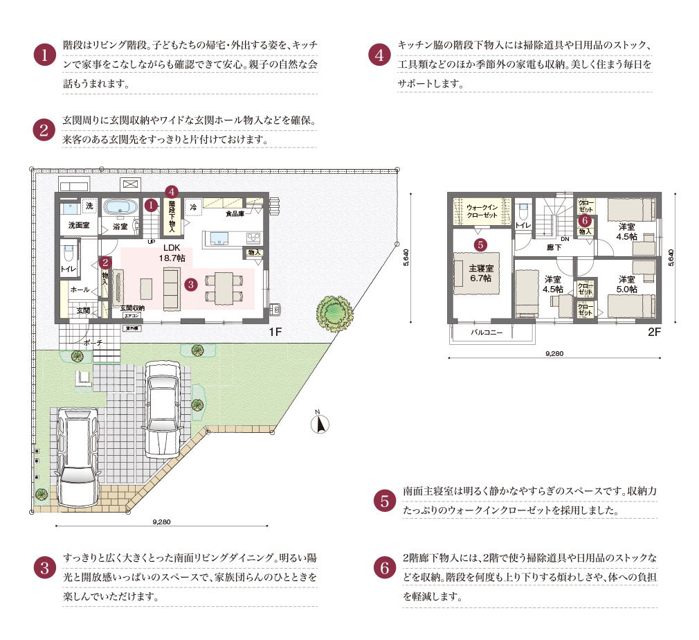 1.キッチンと洗面室は扉一枚で直結。料理しながら洗濯など、複数の家事も安心して同時進行できます。2.キッチン脇の階段下物入には掃除道具や日用品のストック、工具類などのほか季節外の家電も収納。美しく住まう毎日をサポートします。3.すっきりと広く大きくとった南面リビングダイニング。明るい陽光と開放感いっぱいのスペースで、家族団らんのひとときを楽しんでいただけます。4.キッチン脇の階段下物入には掃除道具や日用品のストック、工具類などのほか季節外の家電も収納。美しく住まう毎日をサポートします。5.南南面主寝室は明るく静かなやすらぎのスペースです。収納力たっぷりのウォークインクローゼットを採用しました。6.2階廊下物入には、2階で使う掃除道具や日用品のストックなどを収納。階段を何度も上り下りする煩わしさや、体への負担を軽減します。