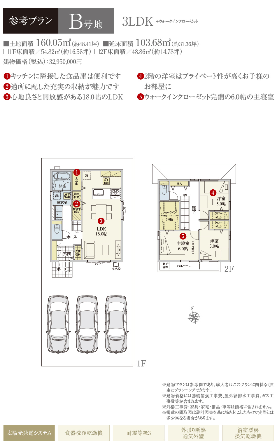 参考プラン1